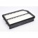Air Filter LX 2890 Mahle