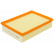 Air Filter LX 435/1 Mahle