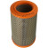 Air Filter LX 620 Mahle