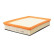 Air Filter LX 688 Mahle, Thumbnail 3