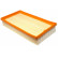 Air Filter LX 798/1 Mahle