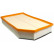 Air Filter LX 868 Mahle