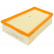 Air Filter LX 957/2 Mahle