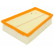 Air Filter LX 957/3 Mahle