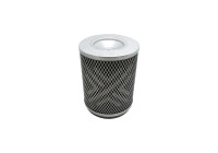 Air Filter Panel Filter