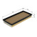Air Filter S0452 Bosch, Thumbnail 5