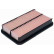 Air Filter TA-170 AMC Filter