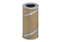 Filter, hydraulics