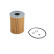Oil Filter L1106 Purflux