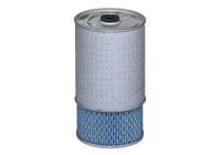 Oil filter