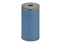 Oil filter