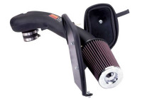 K&N 57i Performance Kit fits Jeep Grand Cherokee L6-4.0L 1993-1998 (57-1520) K&N
