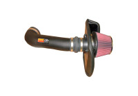 K&N 57i Performance Kit fits Cadillac CTS-V 5.7 2004-2005 (57-3054) K&N