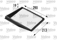Filter, interior air CLIMFILTER COMFORT 698176 Valeo