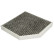Filter, interior air CUK 2641 MANN-FILTER