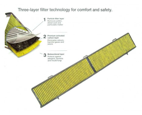 Filter, interior air Frecious Plus FP 8430 Mann, Image 2