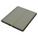Filter, interior air NC-2031 AMC Filter