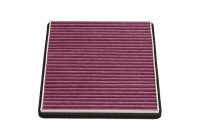 Filter, interior air SC-9502X AMC Filter