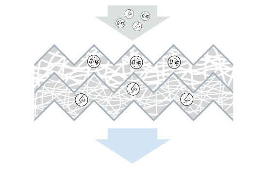 Interior filter M5108 Bosch, Image 4