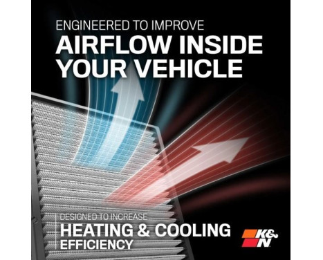 K&N Premium Single-Use Cabin Air Filter fits Nissan/Renault various models (DVF5063) K&N, Image 8