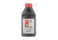 Brake fluid