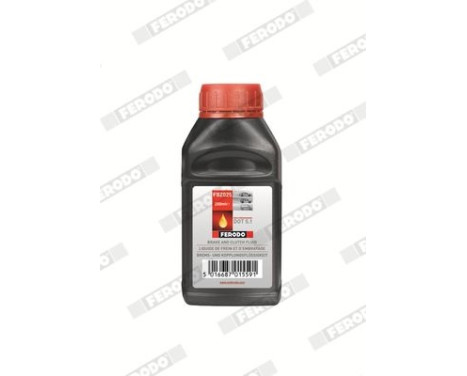 Brake fluid, Image 2