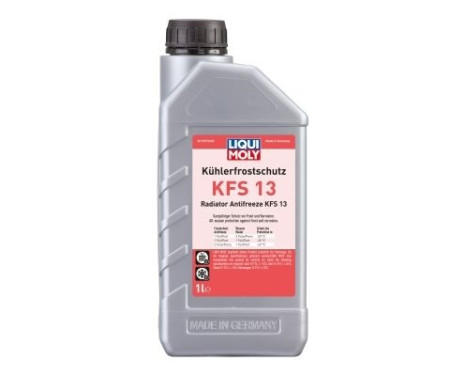 Anti-freeze/coolant