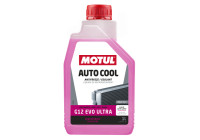 Antifreeze/coolant