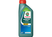 Engine oil