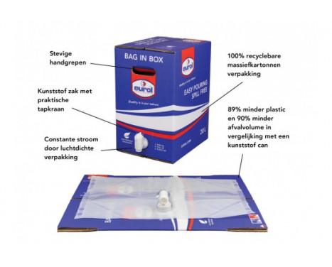 Motor oil Eurol Ultrance ECO 0W-20 C5/C6 20L, Image 2