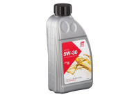 Motor oil