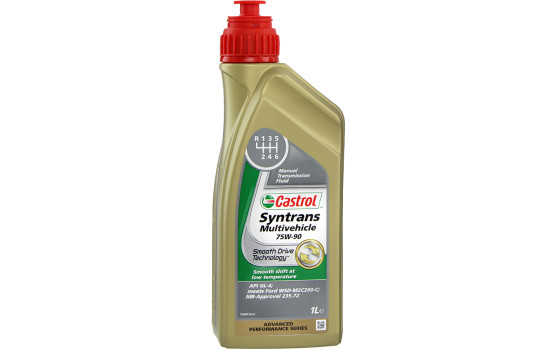 Castrol Syntrans Multivehicle Gearbox Oil 75W-90 1L