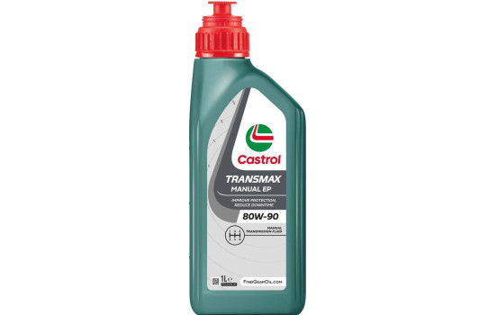 Oil, automatic transmission