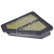 Air filter 184171 FEBI