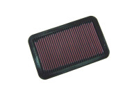 Air Filter 33-2041-1 K&N