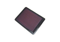 Air Filter 33-2057 K&N