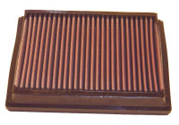 Air Filter 33-2866 K&N