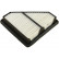 Air Filter HA-8667 AMC Filter