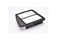 Air Filter LX 2835 Mahle