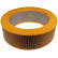 Air Filter LX 284 Mahle
