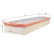 Air Filter LX 335 Mahle, Thumbnail 2