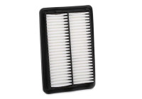 Air Filter LX 4138 Mahle