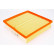 Air Filter LX 946 Mahle