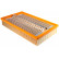Air Filter LX 95 Mahle