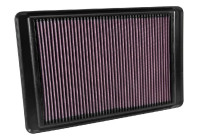 Air Filter PL-2415 K&N