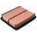 Air Filter SA-9076 AMC Filter