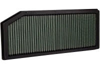 Green Replacement filter P950354 Green filters