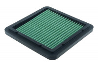 Green Replacement filter P950440 Green filters