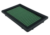 Green Replacement filter P960563 Green filters