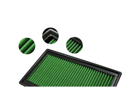Green Replacement filter set, Image 2